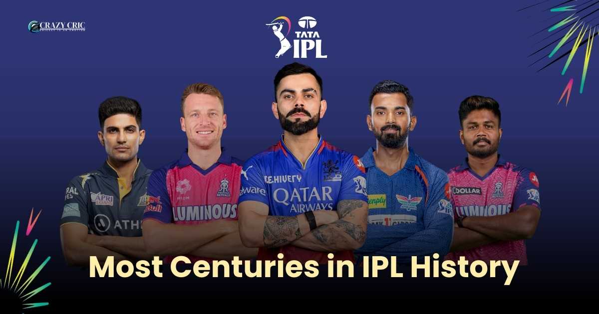 Most-100s-in-IPL-History