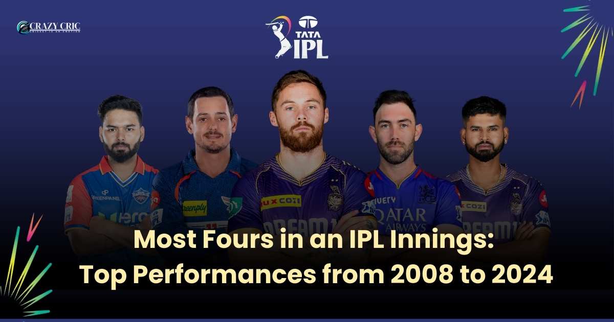 most-fours-in-an-ipl-innings