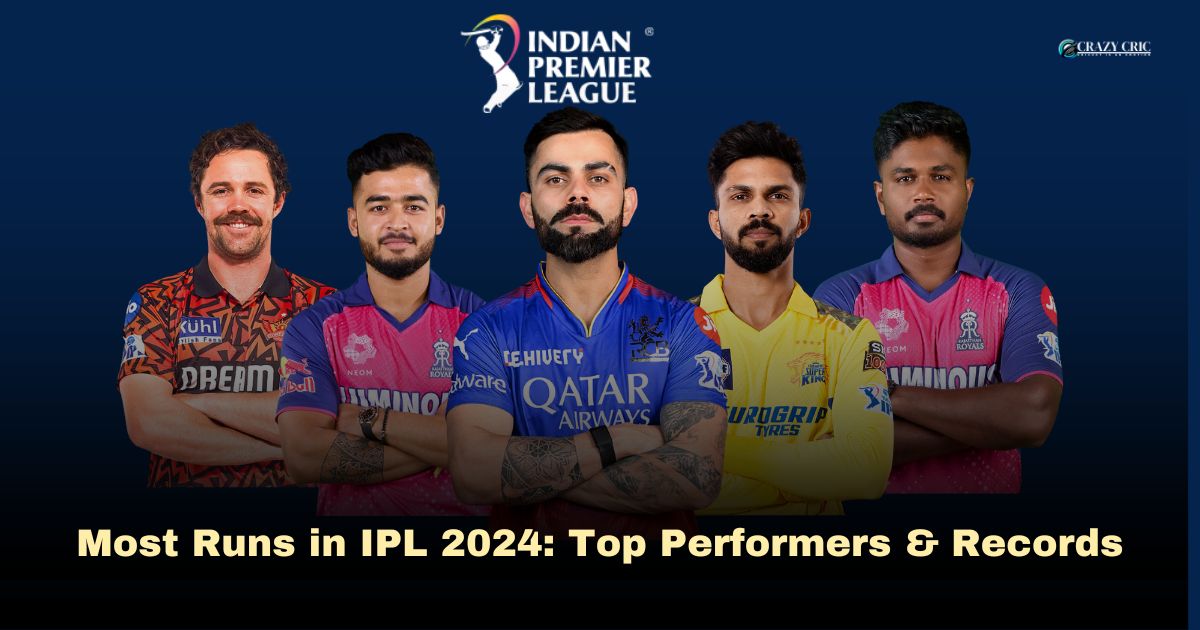 most-runs-in-ipl-2024